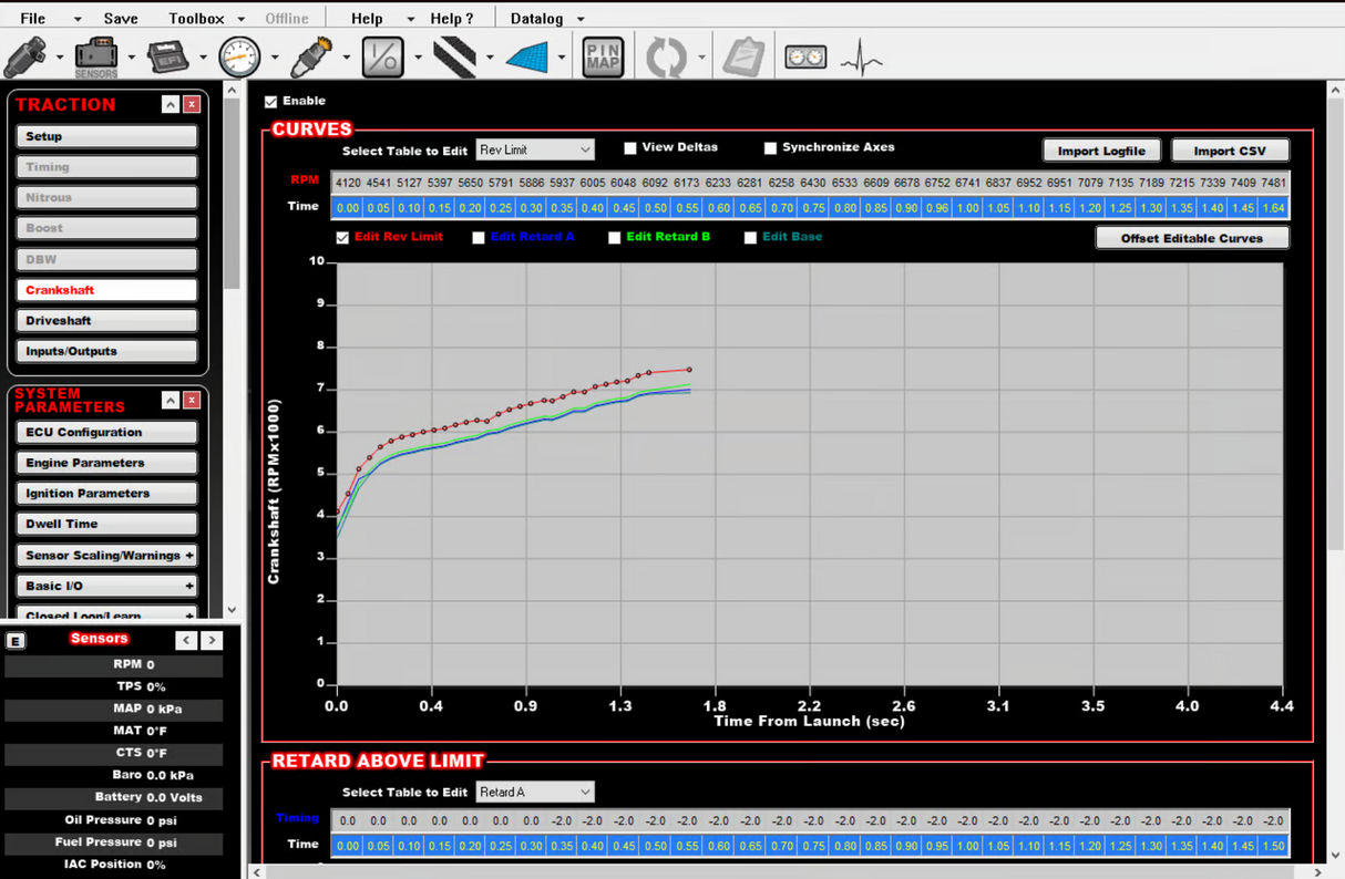 ACTIVE SPEED MANAGEMENT - HP/DOMINATOR