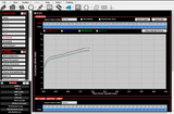 ACTIVE SPEED MANAGEMENT - HP/DOMINATOR