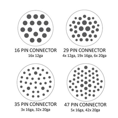DUAL CONNECTOR BULKHEAD